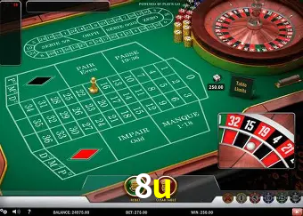 Explorando a Categoria de Eventos em Apostas na 8u